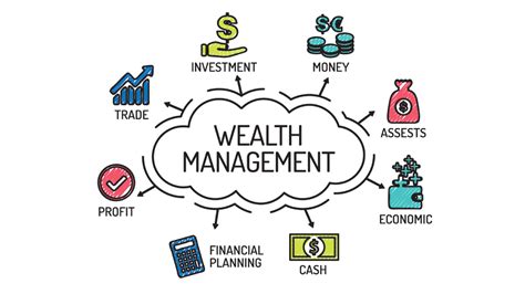 5 Wealth Management Tips