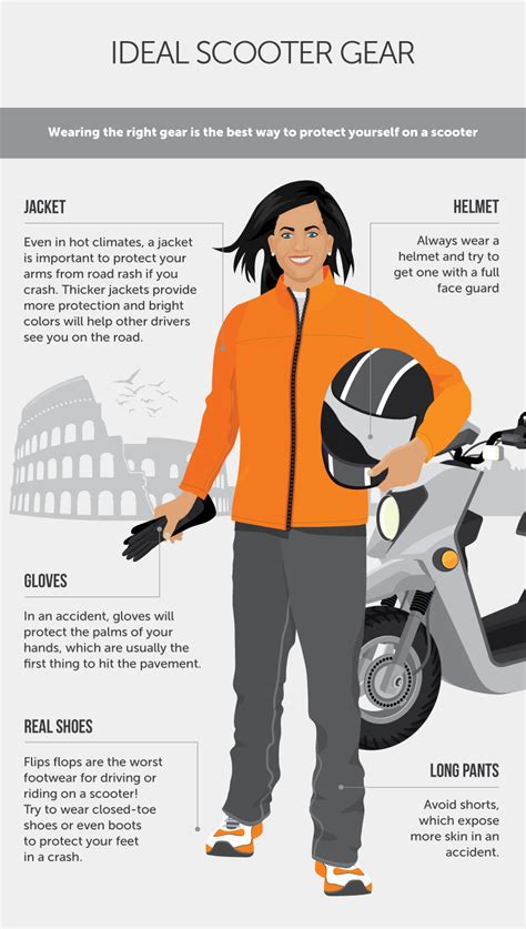 wear appropriate gear for moped riding