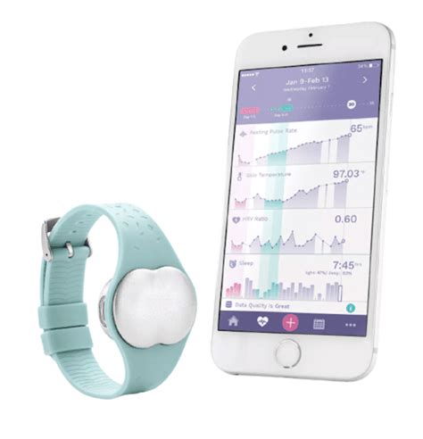 Wearable Fertility Tracker