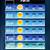 weather for the week perth