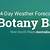 weather forecast botany bay nsw