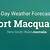 weather forecast port macquarie march