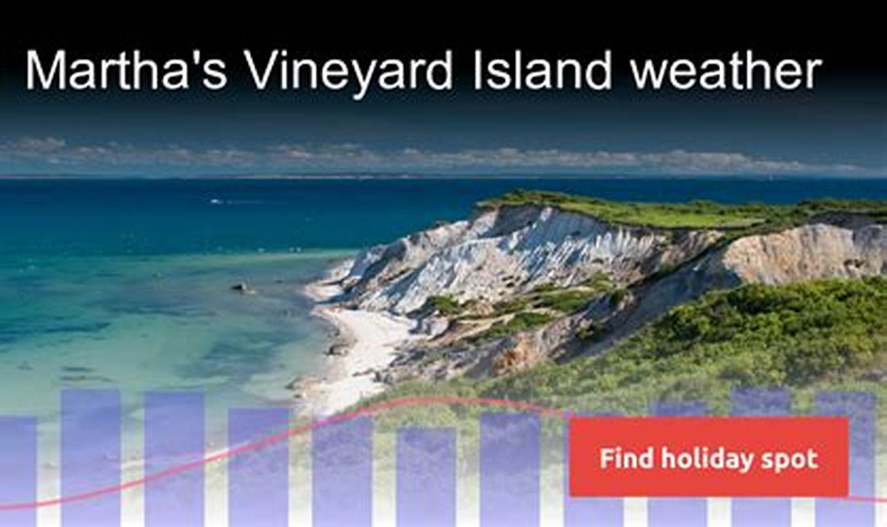 November in Martha's Vineyard: A Complete Guide to Weather and Activities