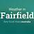 weather now fairfield nsw