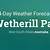 weather wetherill park hourly