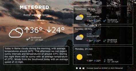 weather 14 day in rome ny