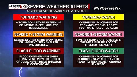 weather alerts and warnings