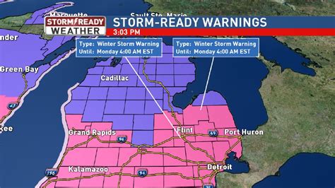 weather alerts and warnings for michigan