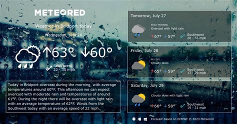 weather bridport 14 days