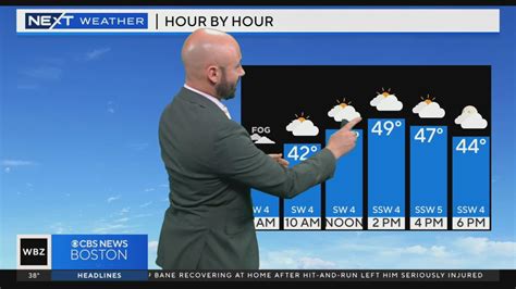 weather channel 07093 hours