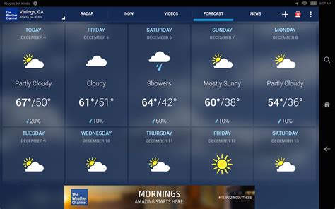 weather channel 08081 monthly