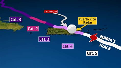 weather channel puerto rico radar