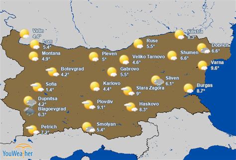 weather dimitrovgrad bulgaria