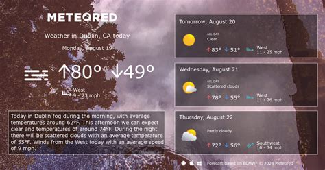 Current Weather Dublin CA: Accurate Forecast and Updates Today