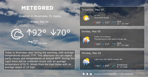 weather for riverview today