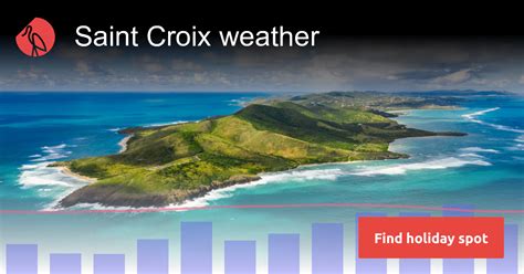 weather for st croix