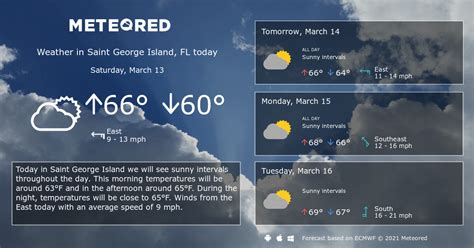 weather for st george island fl