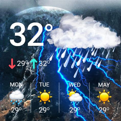 weather for today and tomorrow for 29588