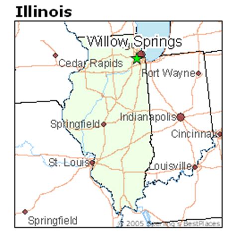 Weather For Willow Springs Illinois