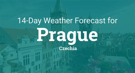 weather forecast czech republic