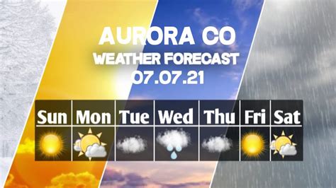 weather forecast for aurora co