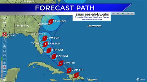 weather forecast for hurricane