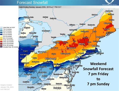 weather forecast for western ny