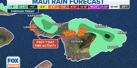 weather forecast in maui