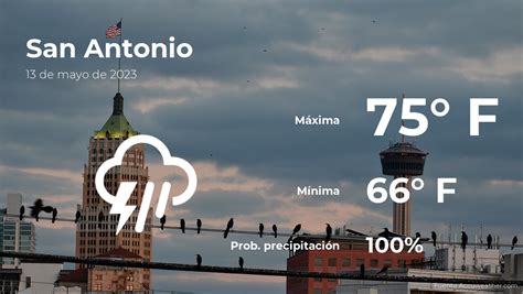 weather forecast in san antonio