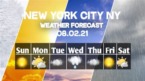 weather forecast new york city