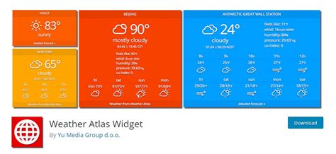 Weather Forecast Widget In Wordpress
