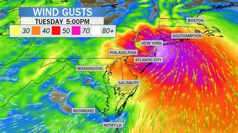 weather forecast wind gusts
