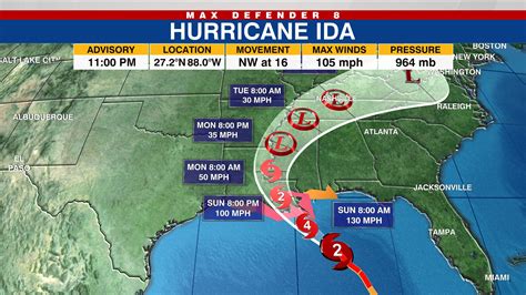 weather hurricane update today ida