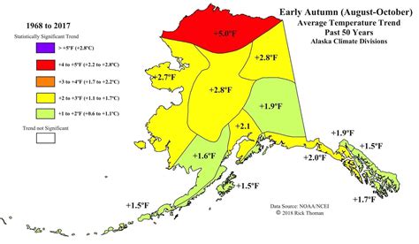 weather in alaska early october