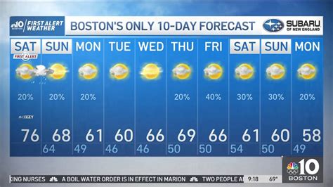 weather in boston ma in may 2023