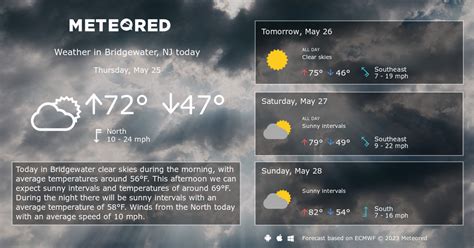 weather in bridgewater nj today