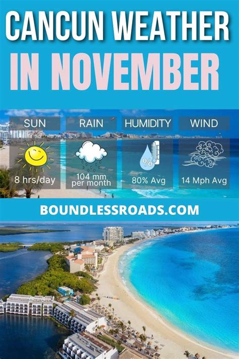 weather in cancun mexico in november