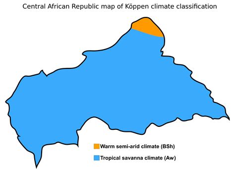 weather in central african republic