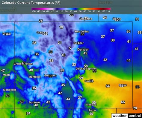 weather in co this week