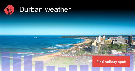 weather in durban right now