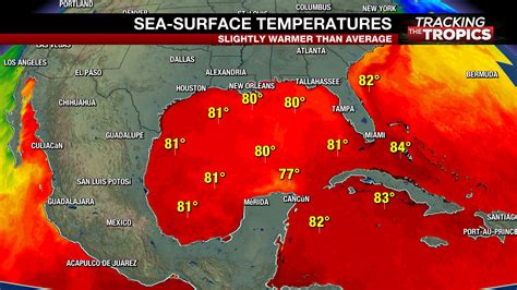 weather in gulf of mexico today