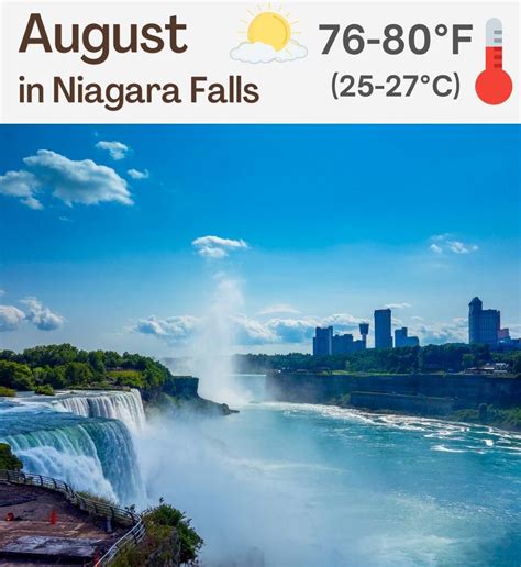 weather in niagara falls in august 2023