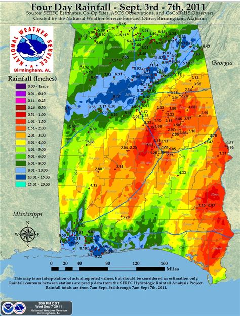 weather in northern alabama