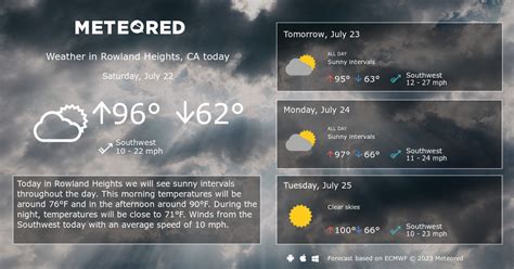 weather in rowland heights tomorrow