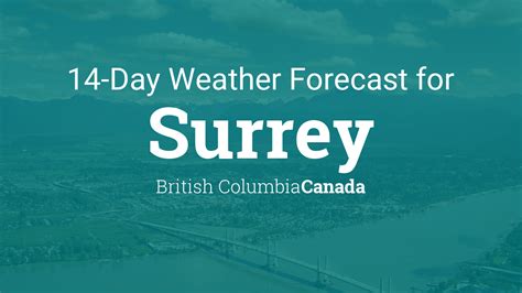 weather in surrey for next 14 days