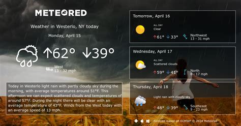 weather in westerlo ny