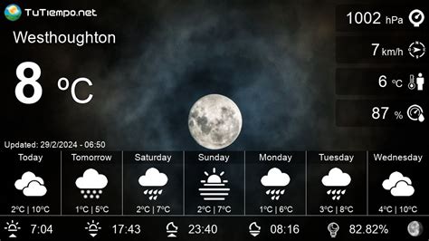 weather in westhoughton tomorrow