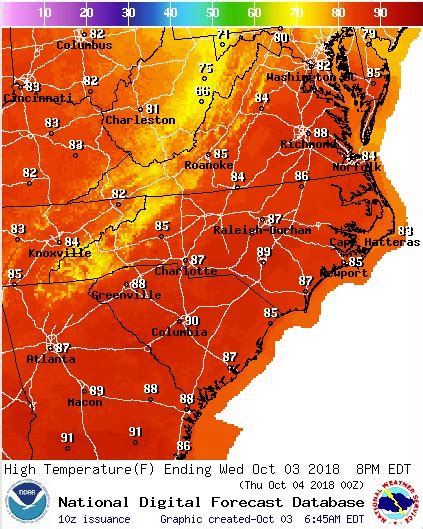 weather in wilmington this weekend