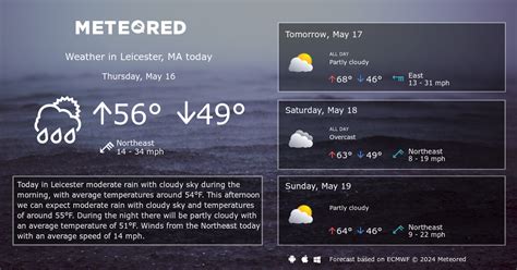 weather leicester ma monthly