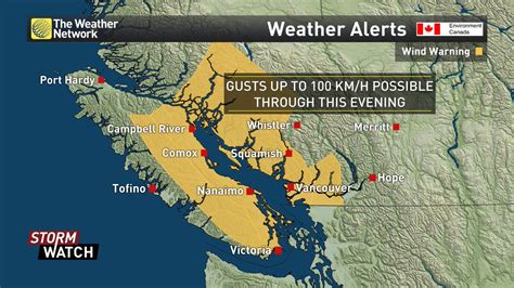 weather network vancouver bc wind